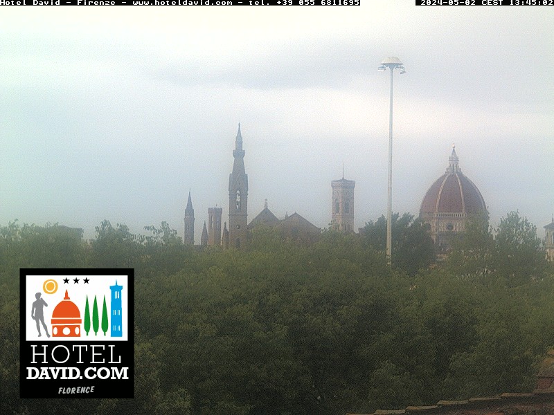 Florence Tue. 15:05