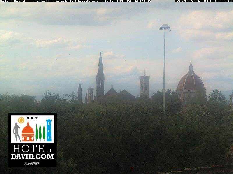 Florence Tue. 16:05