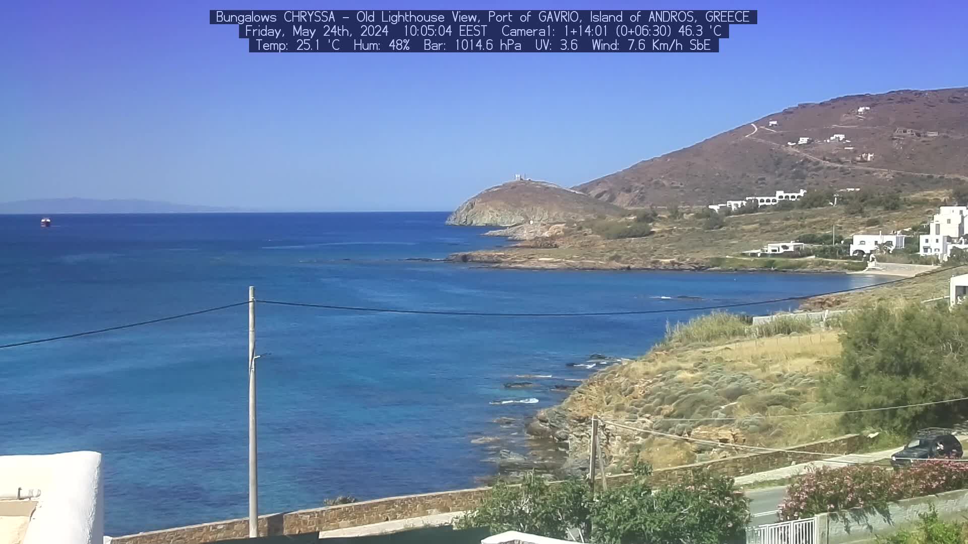 Gavrio (Andros) Wed. 10:05