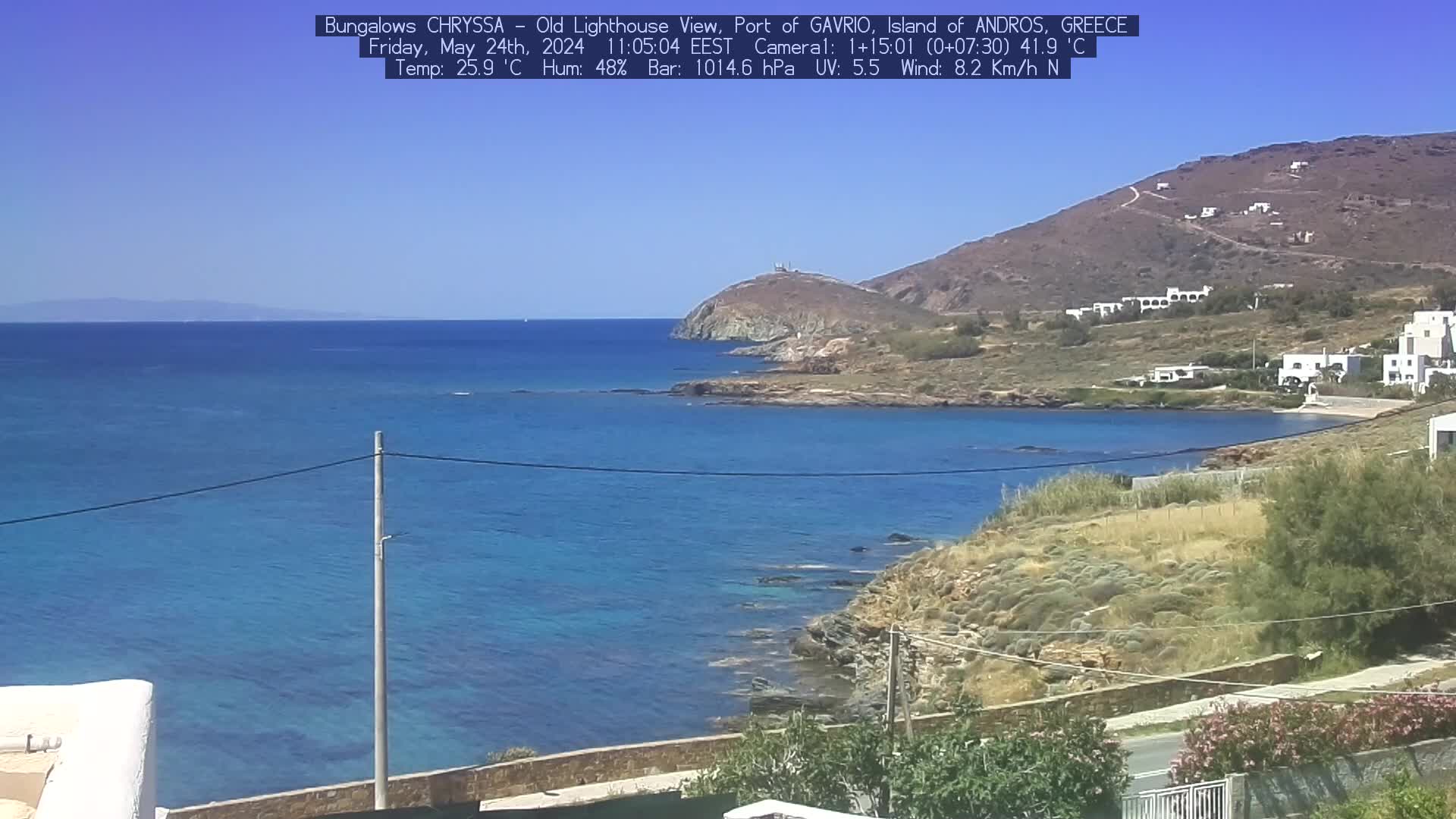 Gavrio (Andros) Wed. 11:05