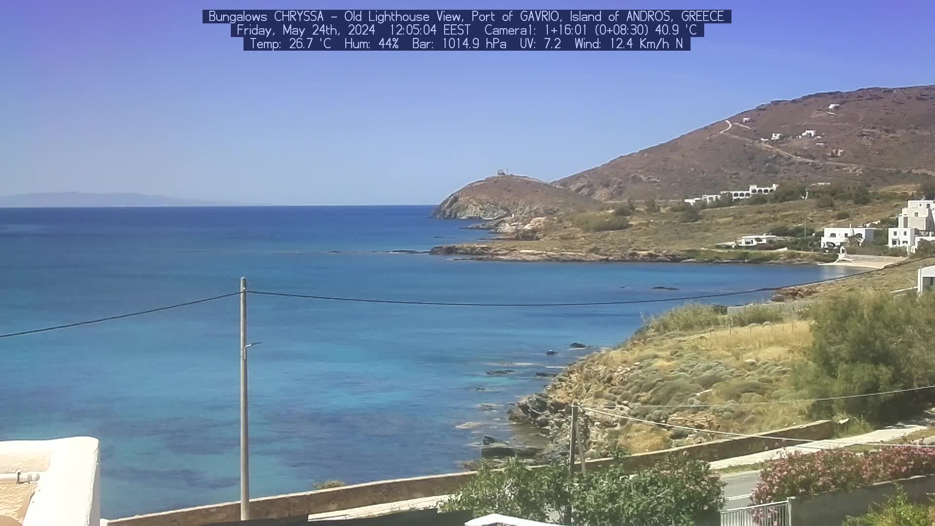 Gavrio (Andros) Wed. 12:05