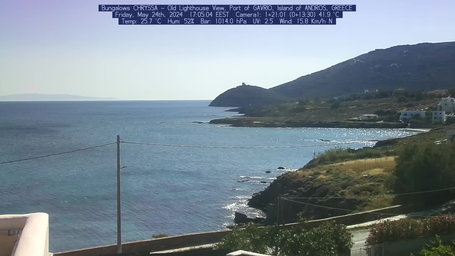 Gavrio (Andros) Wed. 17:05