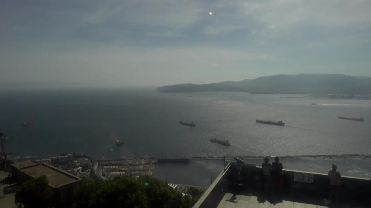 Gibraltar Mi. 17:30