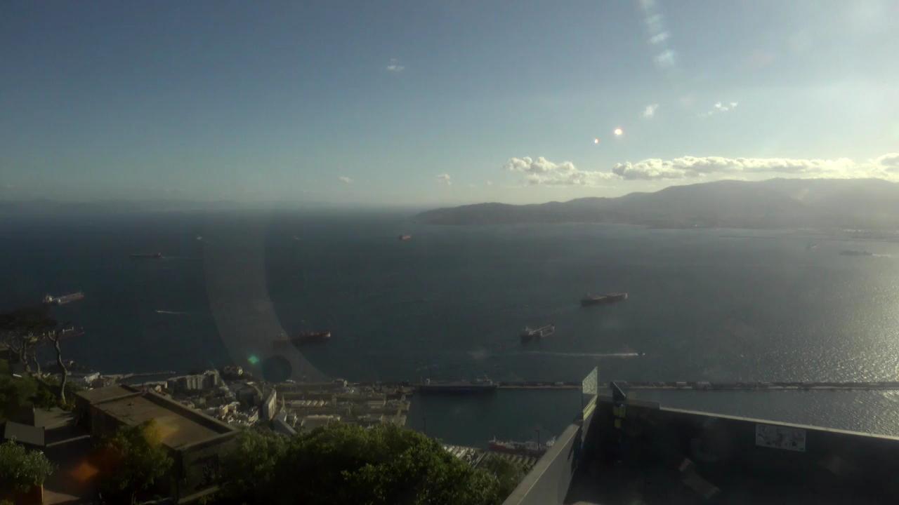 Gibraltar Mi. 19:30