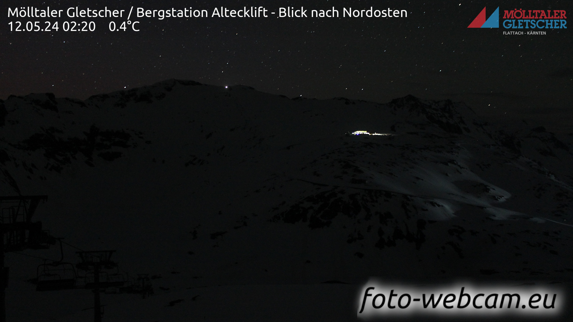 Glacier Mölltal Fri. 02:22
