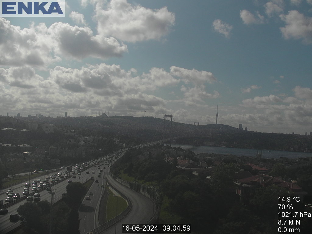 Istanbul Ons. 09:06