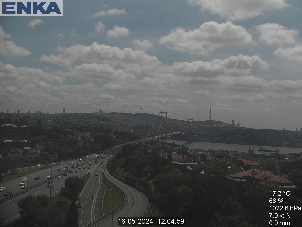 Istanbul Ons. 12:06
