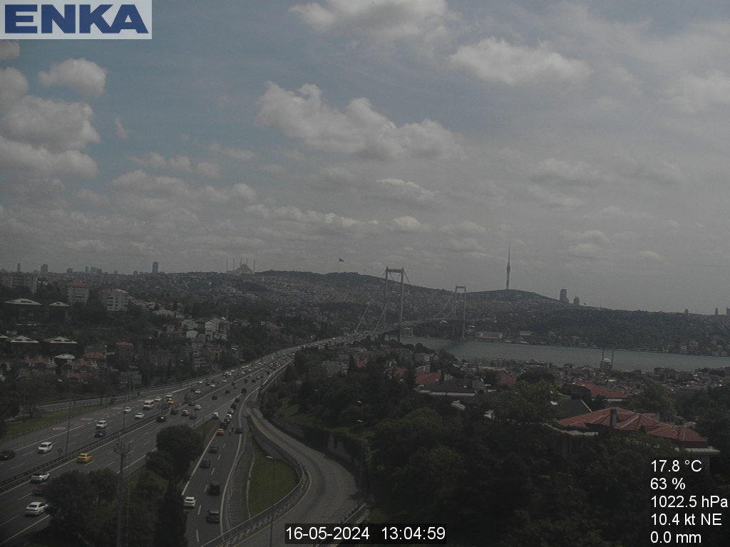Istanbul Ons. 13:06