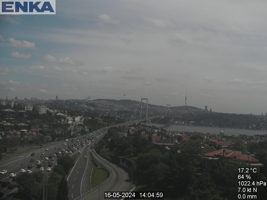Istanbul Sa. 14:06