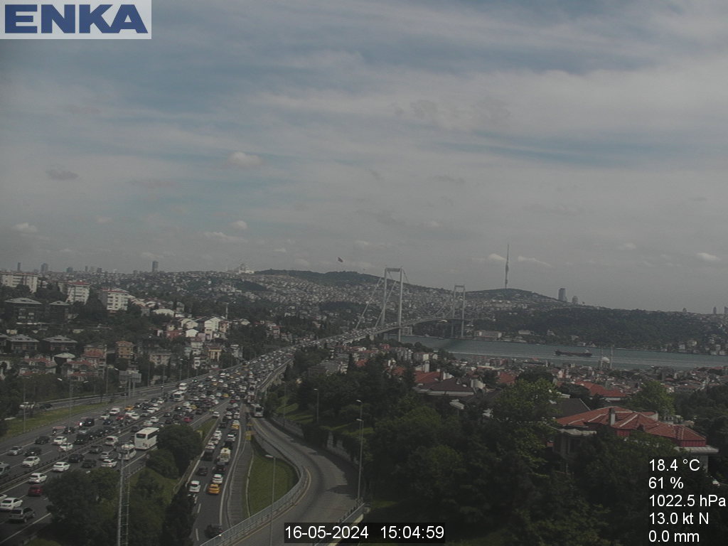 Istanbul Ons. 15:06