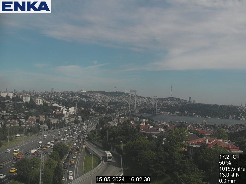 Istanbul Ons. 16:06
