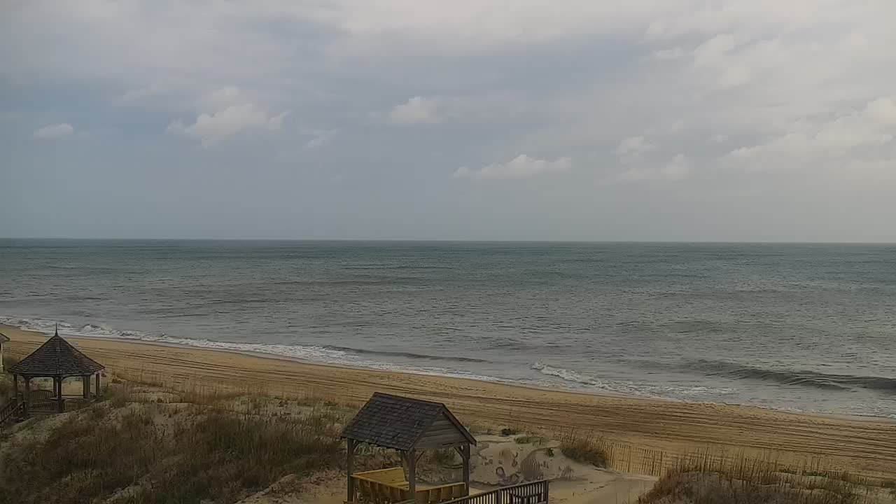 Singles in kill devil hills north carolina