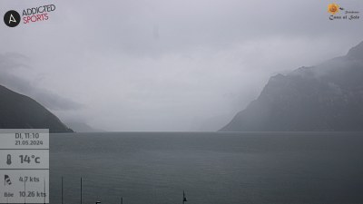 Lago di Garda (Torbole) Dom. 11:11