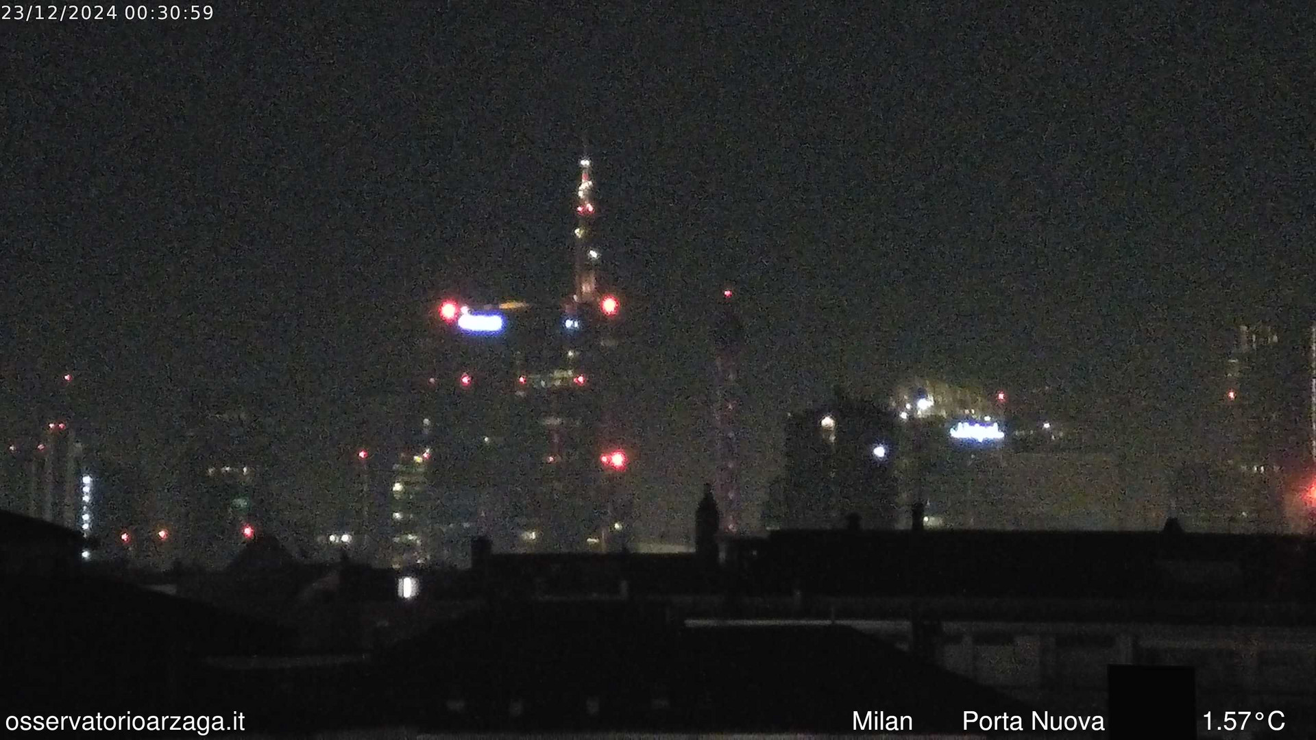 Milan Dom. 00:34