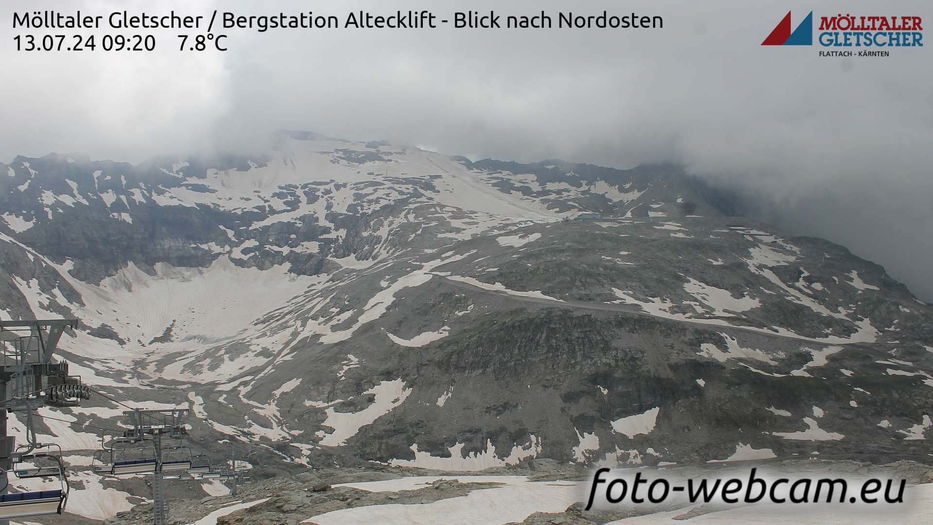 Mölltaler Gletscher Tor. 09:22