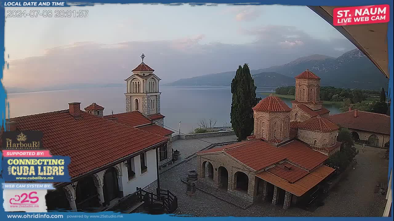 Ohrid Man. 20:28