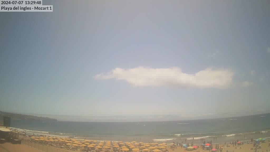 Playa del Ingles (Gran Canaria) Wed. 13:31