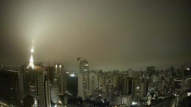São Paulo Ven. 23:51