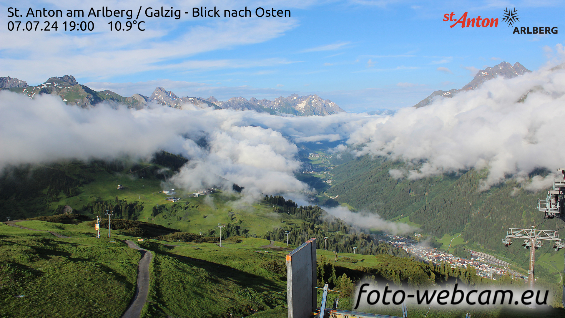 St. Anton am Arlberg Thu. 19:01