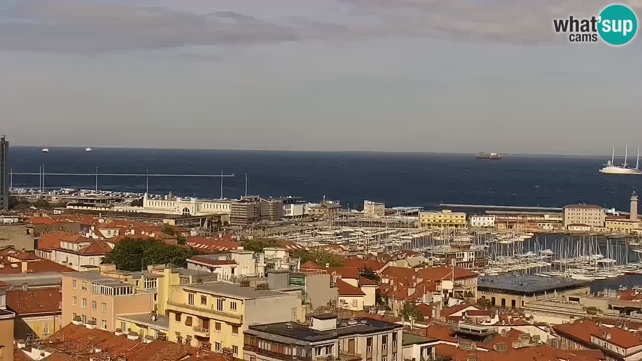 Trieste Sun. 09:35
