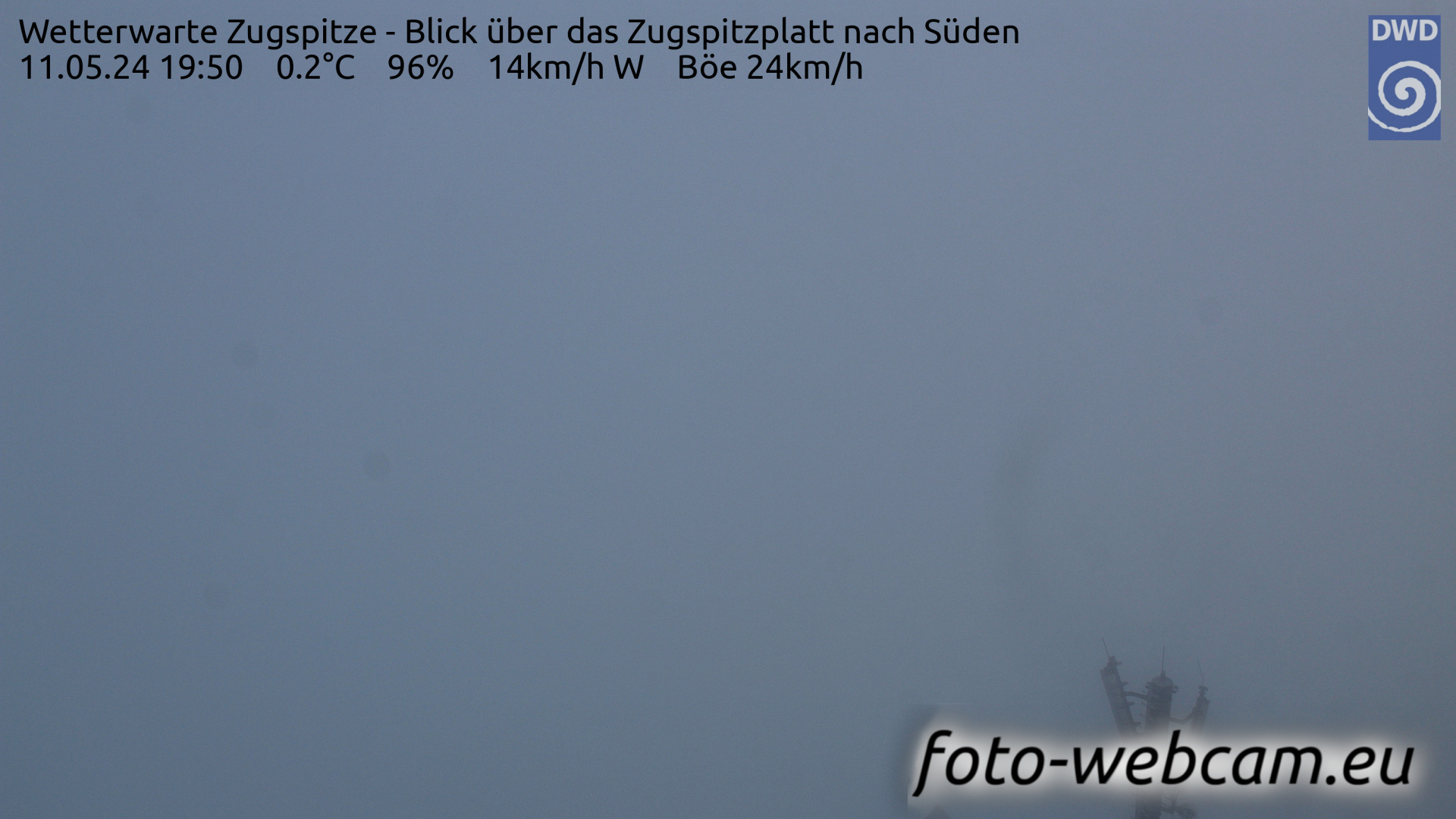 Zugspitze Wed. 19:54