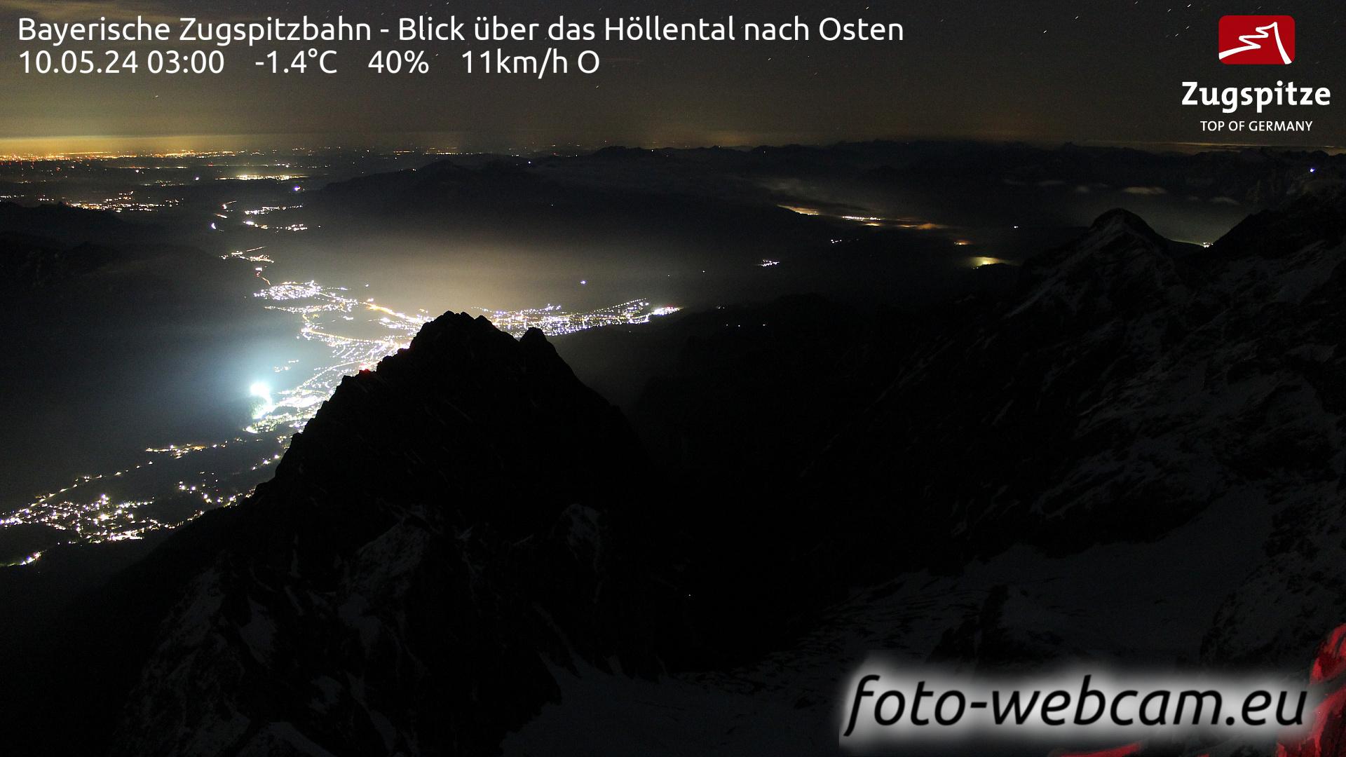Zugspitze Wed. 03:05