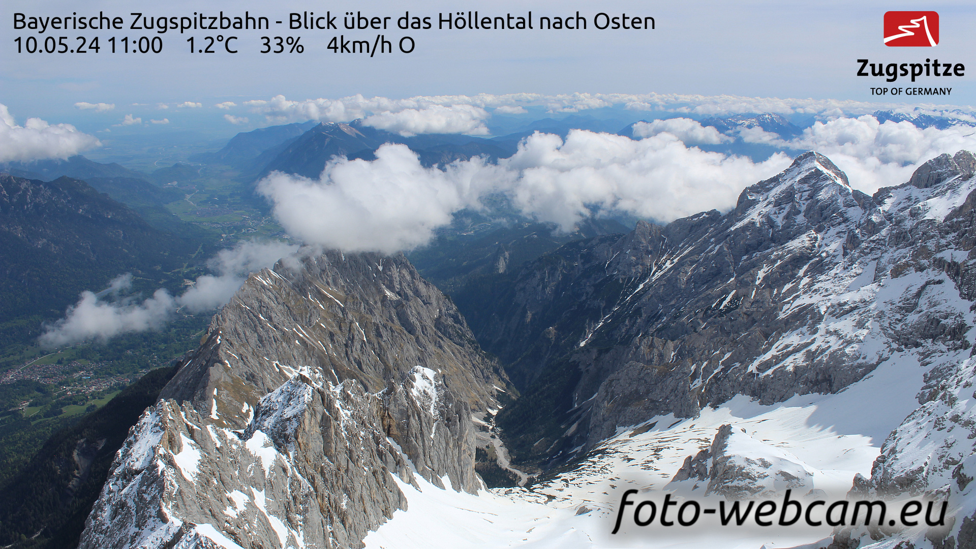 Zugspitze Di. 11:05