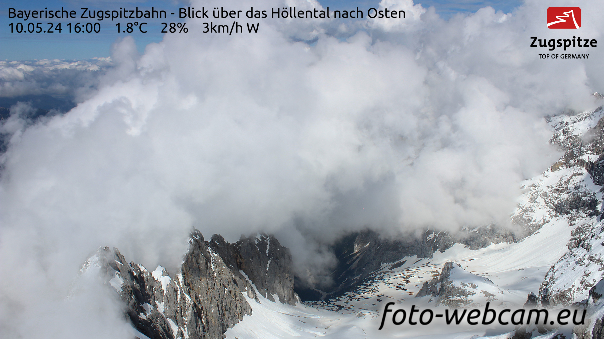 Zugspitze Di. 16:05