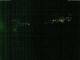 Schliersee 30.04.2025 00:46