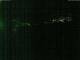 Schliersee 30.04.2025 00:46