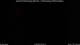 Porthmadog 01.05.2025 00:51