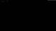 Komandoo (Lhaviyani-Atoll) 09.06.2025 01:58