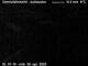 Gemlufallsheiði 30.04.2025 01:13