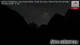 Toblach 19.05.2025 01:12