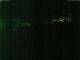 Schliersee 30.04.2025 02:47
