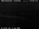 Möðrudalsöræfi 30.04.2025 02:02