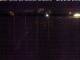 Oberhof 09.06.2025 02:50
