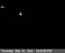 Truckee, California 30.04.2025 03:55