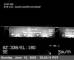 Glendora, Californie 15.06.2025 03:24