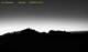 San Jose, California 08.07.2025 04:52