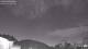 Chennai (Madras) 15.07.2025 04:55
