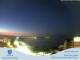 Grado 01.05.2025 04:49