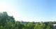 Vienna 03.07.2025 07:31