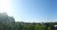 Vienna 03.07.2025 08:31