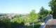 Bern 30.04.2025 09:00