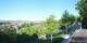 Bern 30.04.2025 09:00