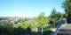 Berne 30.04.2025 09:00