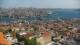 Istanbul 20.04.2025 11:17