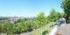 Bern 30.04.2025 11:00