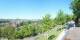 Berne 29.04.2025 11:00